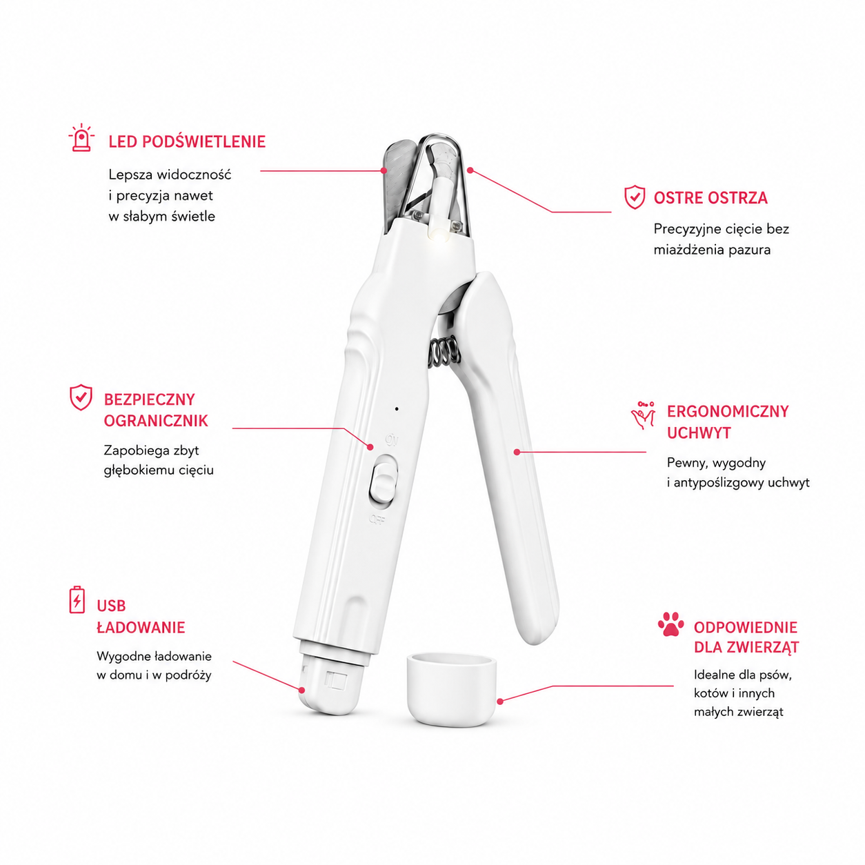 LED CLIPPER™