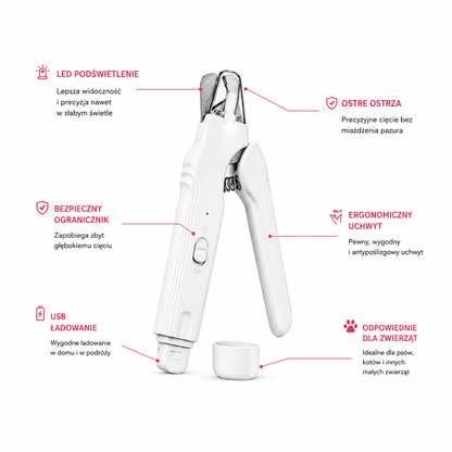 LED CLIPPER™